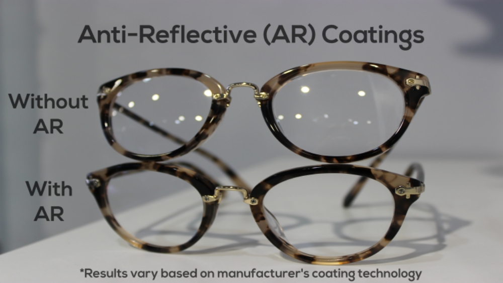 Anti Reflective Lenses