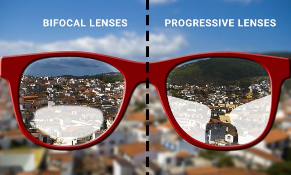Digital Progressive 1.67 Super High Index - Dr. Lens Change